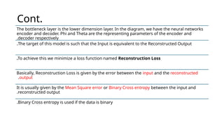 Introduction to Autoencoders: Types and Applications | PPT