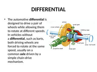DIFFERENTIAL
• The automotive differential is
designed to drive a pair of
wheels while allowing them
to rotate at different speeds.
In vehicles without
a differential, such as karts,
both driving wheels are
forced to rotate at the same
speed, usually on a
common axle driven by a
simple chain-drive
mechanism.
 
