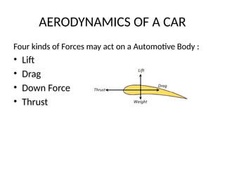 AERODYNAMICS OF A CAR
Four kinds of Forces may act on a Automotive Body :
• Lift
• Drag
• Down Force
• Thrust
 