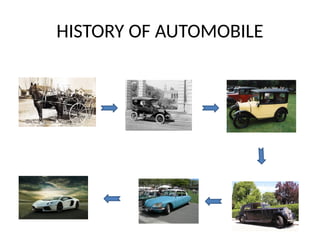 HISTORY OF AUTOMOBILE
 