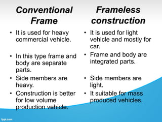 Conventional
Frame
• It is used for heavy
commercial vehicle.
• In this type frame and
body are separate
parts.
• Side members are
heavy.
• Construction is better
for low volume
production vehicle.
• It is used for light
vehicle and mostly for
car.
• Frame and body are
integrated parts.
• Side members are
light.
• It suitable for mass
produced vehicles.
Frameless
construction
 