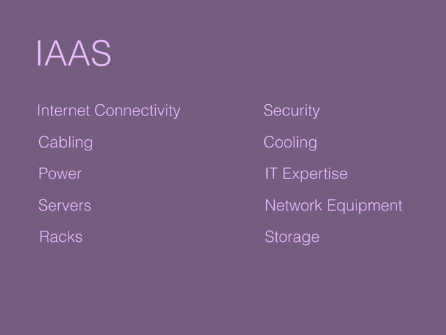Introduction to AWS | PPT
