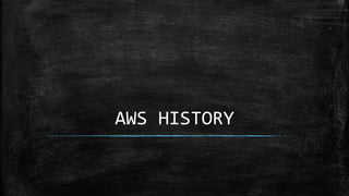 AWS HISTORY
 