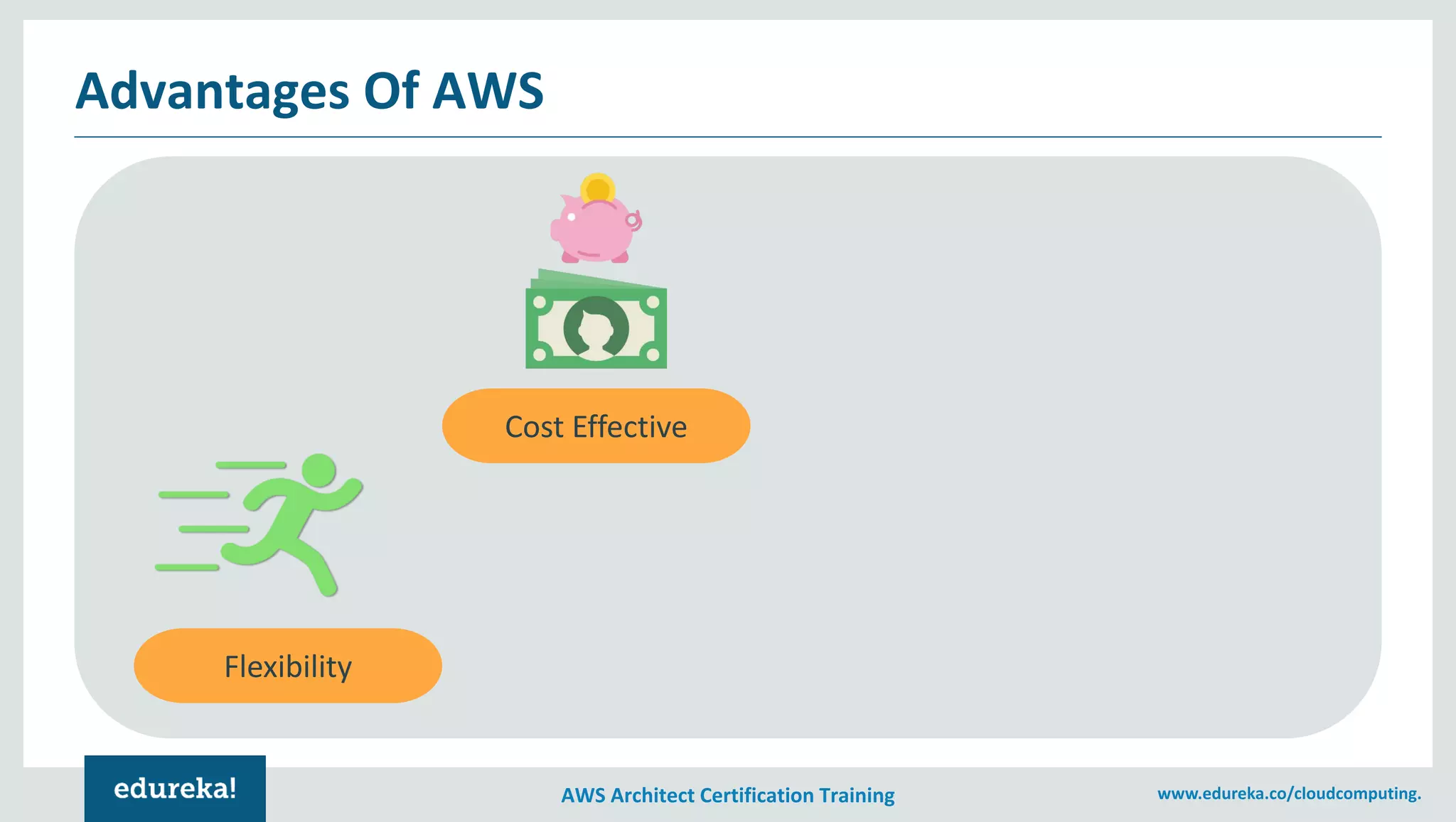 AWS Architect Certification Training www.edureka.co/cloudcomputing.
Advantages Of AWS
Flexibility
Cost Effective
 