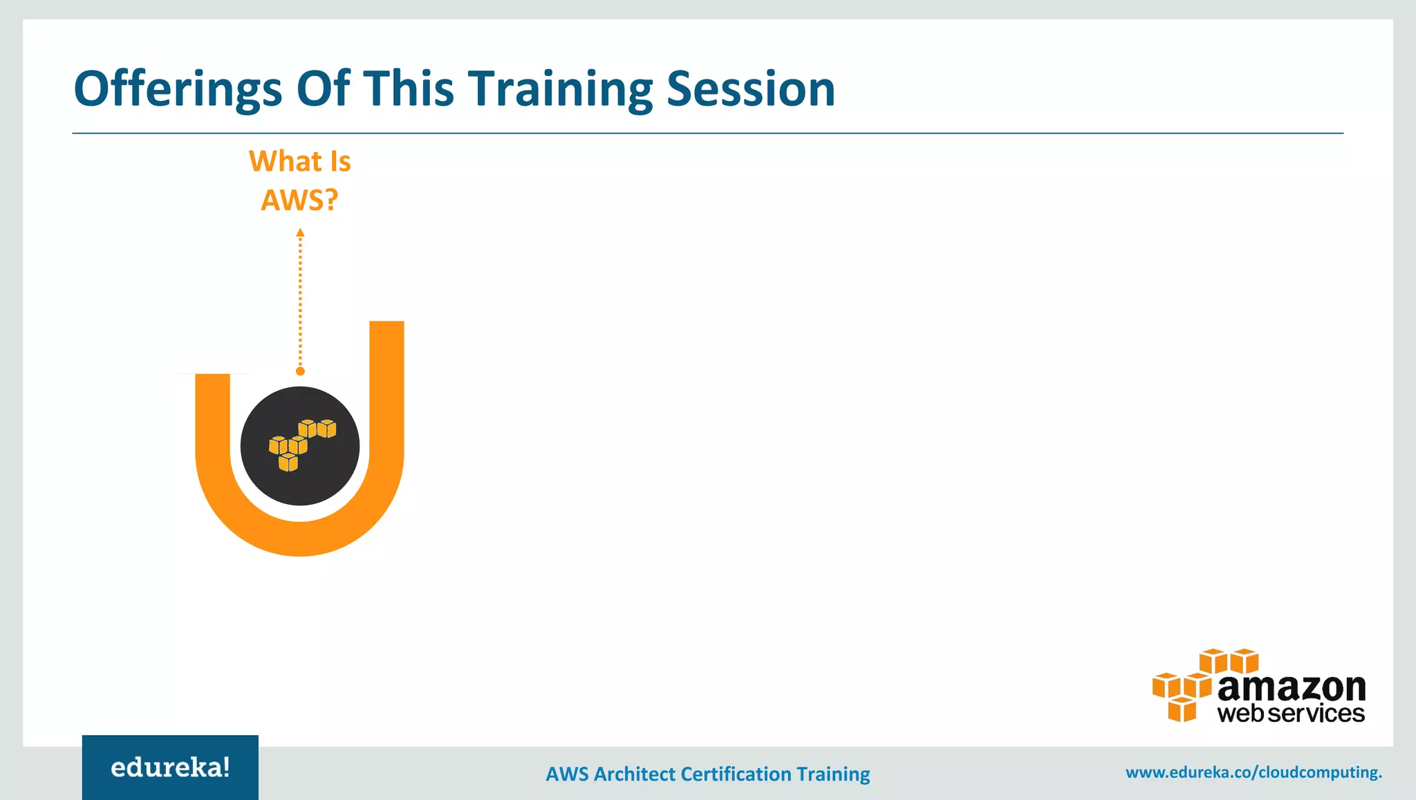 AWS Architect Certification Training www.edureka.co/cloudcomputing.
Offerings Of This Training Session
What Is
AWS?
 