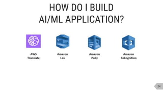 24
HOW DO I BUILD
AI/ML APPLICATION?
 