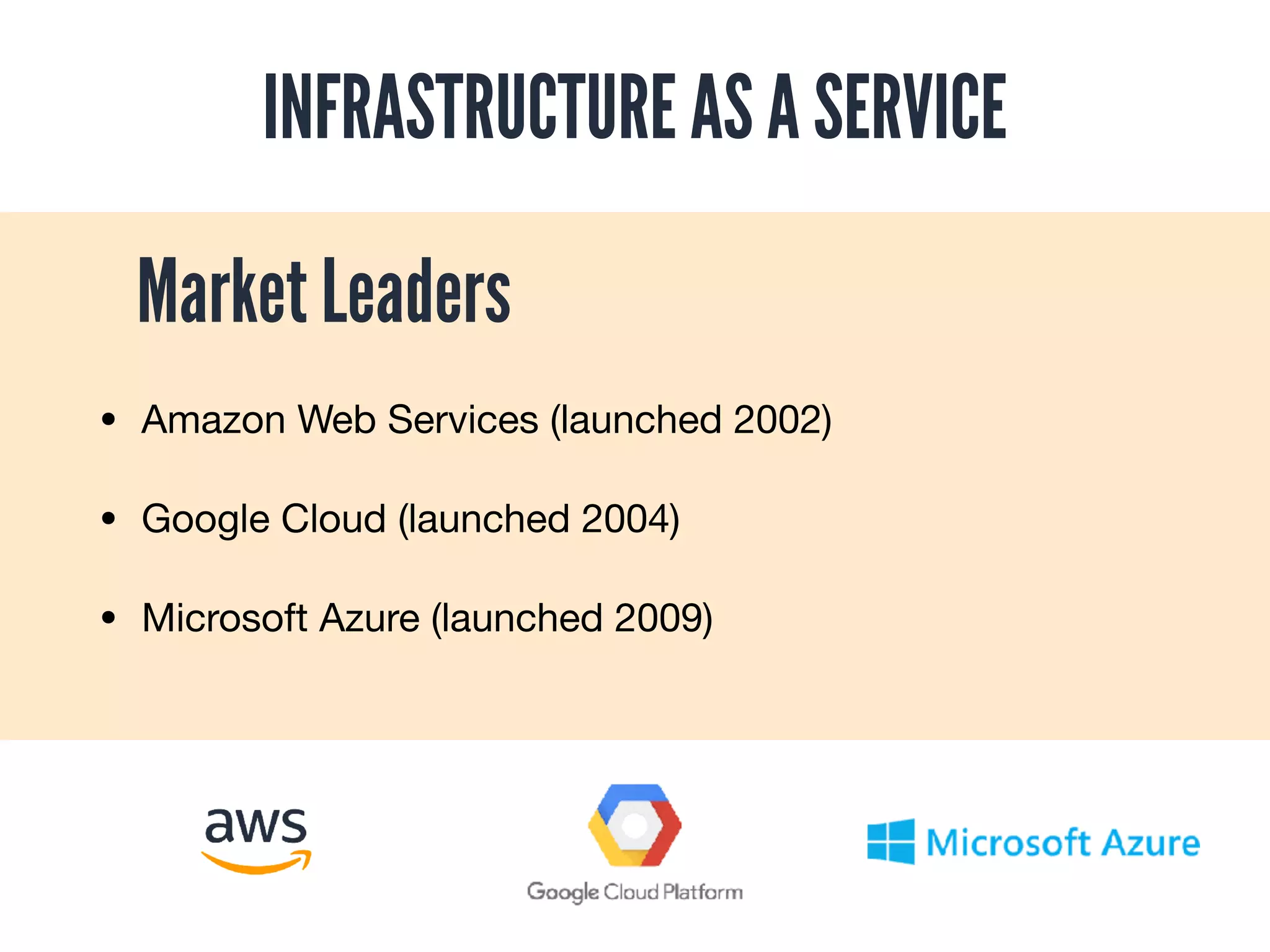 INFRASTRUCTURE AS A SERVICE
• Amazon Web Services (launched 2002)

• Google Cloud (launched 2004) 

• Microsoft Azure (launched 2009)
Market Leaders
 
