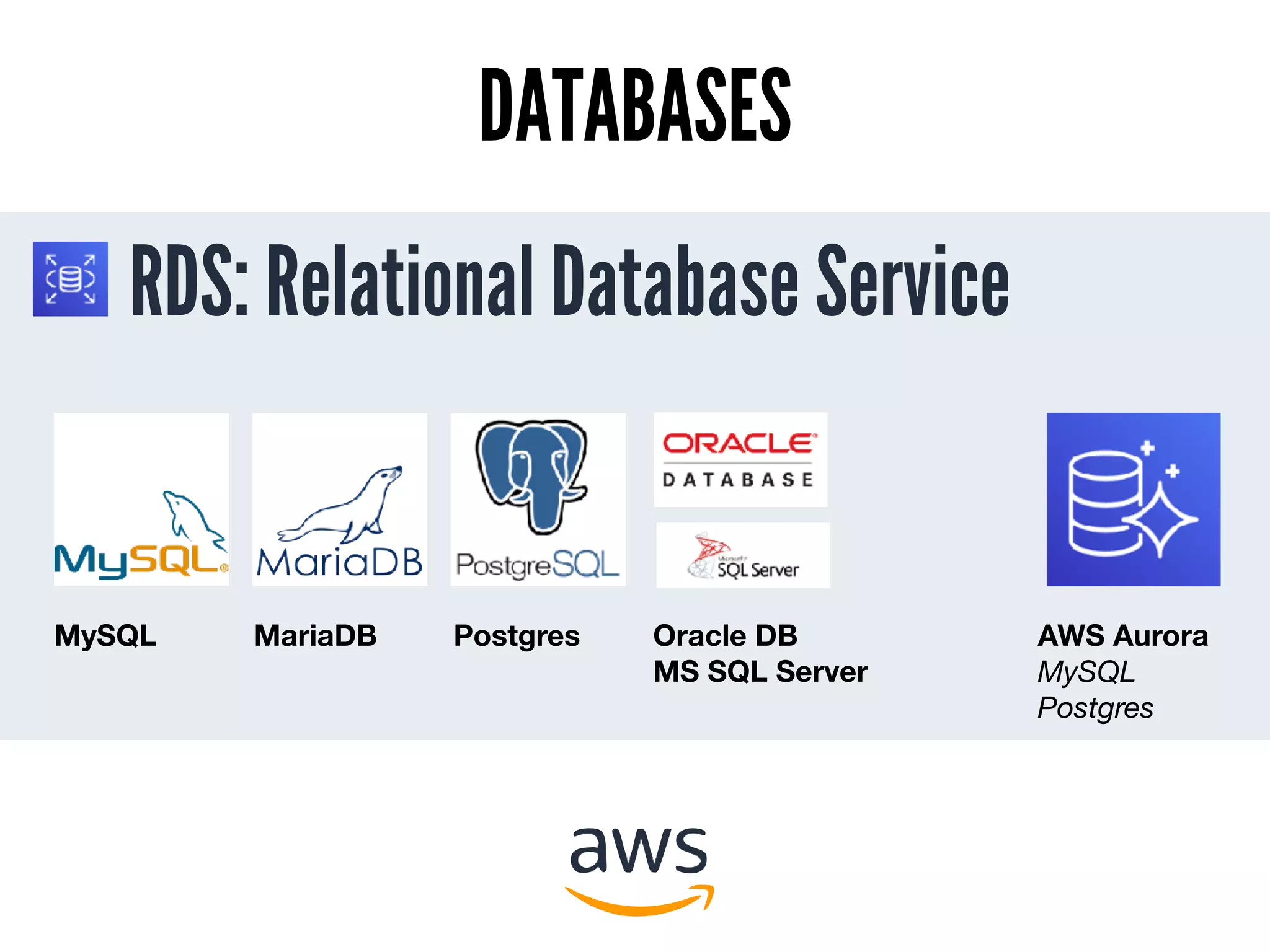 RDS: Relational Database Service
DATABASES
AWS Aurora
MySQL
Postgres
MySQL MariaDB Postgres Oracle DB
MS SQL Server
 