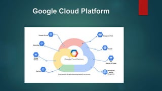 Google Cloud Platform
 
