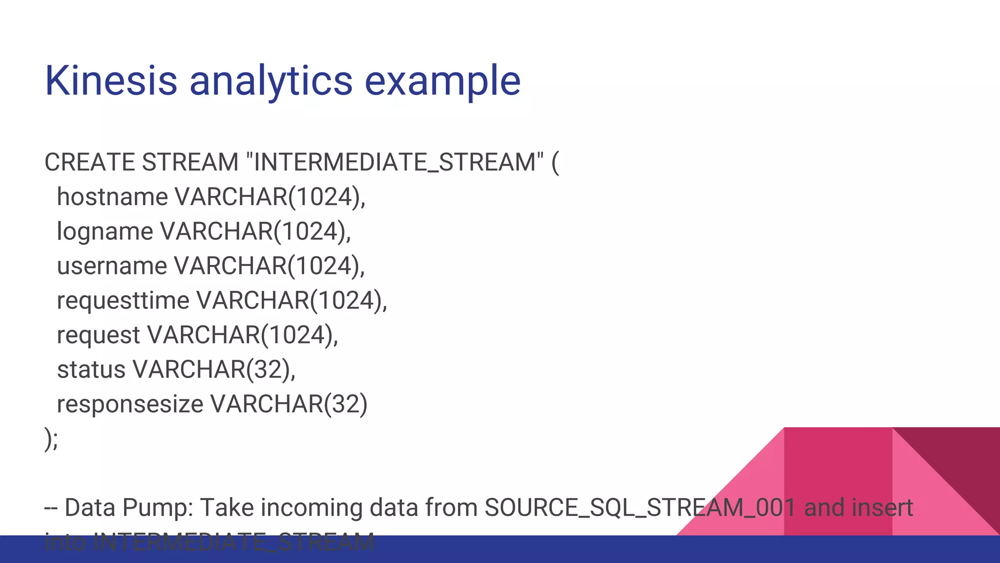 Kinesis analytics example
CREATE STREAM "INTERMEDIATE_STREAM" (
hostname VARCHAR(1024),
logname VARCHAR(1024),
username VARCHAR(1024),
requesttime VARCHAR(1024),
request VARCHAR(1024),
status VARCHAR(32),
responsesize VARCHAR(32)
);
-- Data Pump: Take incoming data from SOURCE_SQL_STREAM_001 and insert
into INTERMEDIATE_STREAM
 