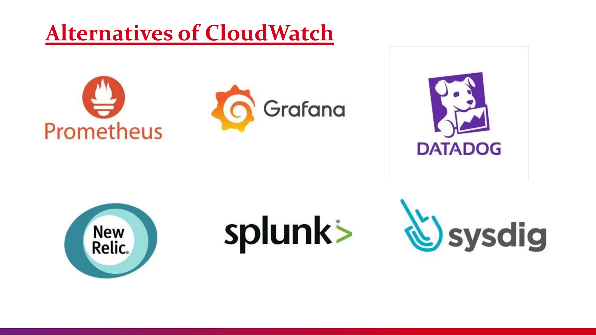 Alternatives of CloudWatch
 