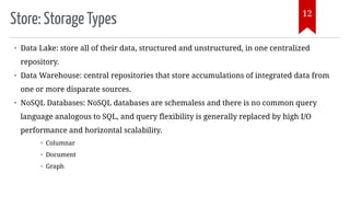 Store: Storage Types
• Data Lake: store all of their data, structured and unstructured, in one centralized
repository.
• Data Warehouse: central repositories that store accumulations of integrated data from
one or more disparate sources.
• NoSQL Databases: NoSQL databases are schemaless and there is no common query
language analogous to SQL, and query flexibility is generally replaced by high I/O
performance and horizontal scalability.
• Columnar
• Document
• Graph
12
 