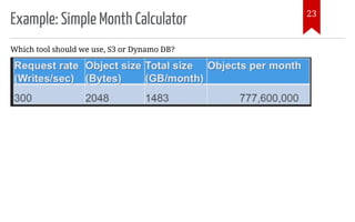 Introduction to aws data pipeline services | PPT