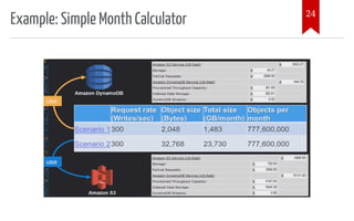 Example: Simple Month Calculator 24
 