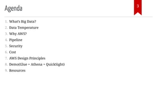Introduction to aws data pipeline services | PPT