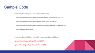 Sample Code
CreateTableRequest request = new CreateTableRequest()
.withAttributeDefinitions(new AttributeDefinition("Name", ScalarAttributeType.S))
.withKeySchema(new KeySchemaElement("Name", KeyType.HASH))
.withProvisionedThroughput(new ProvisionedThroughput(new Long(1), new Long(1)))
.withTableName(table_name);
final AmazonDynamoDBClient dynamoDB = new AmazonDynamoDBClient();
dynamoDB.setEndpoint("http://127.0.0.1:8000");
dynamoDB.setSignerRegionOverride("eu-west-1");
 