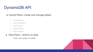 Introduction to aws dynamo db | PPT