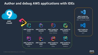 Introduction to AWS