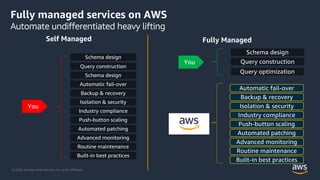 Introduction to AWS