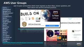 Introduction to AWS