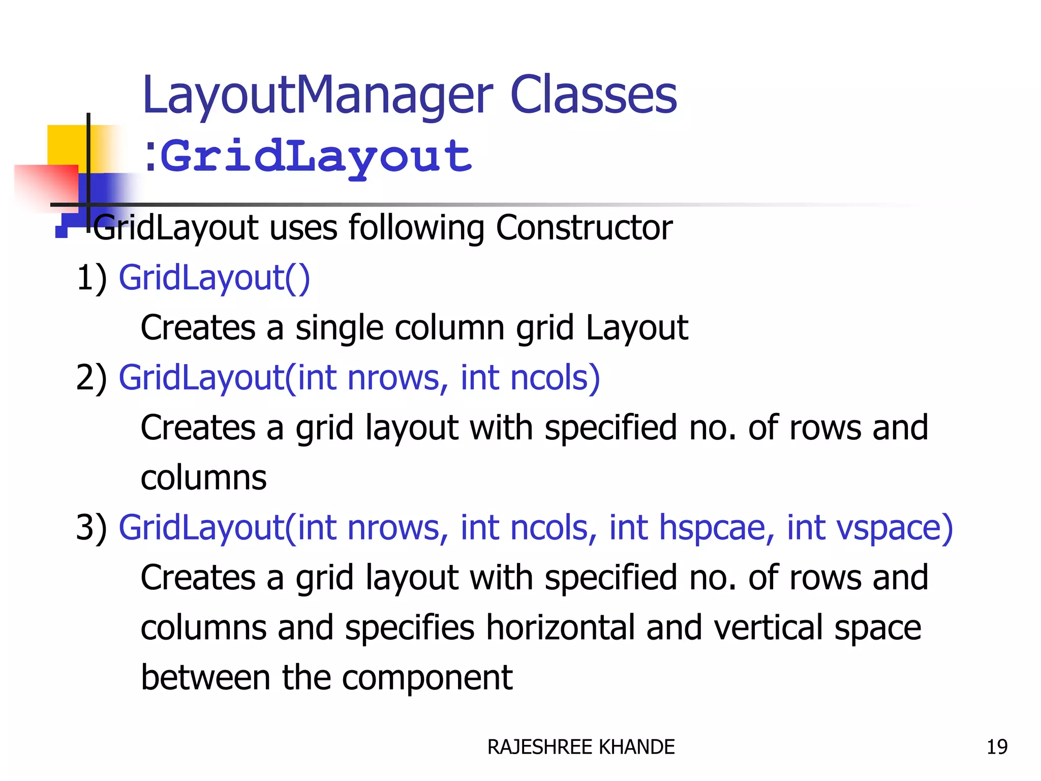 LayoutManager Classes
:GridLayout
 GridLayout uses following Constructor
1) GridLayout()
Creates a single column grid Layout
2) GridLayout(int nrows, int ncols)
Creates a grid layout with specified no. of rows and
columns
3) GridLayout(int nrows, int ncols, int hspcae, int vspace)
Creates a grid layout with specified no. of rows and
columns and specifies horizontal and vertical space
between the component
19RAJESHREE KHANDE
 