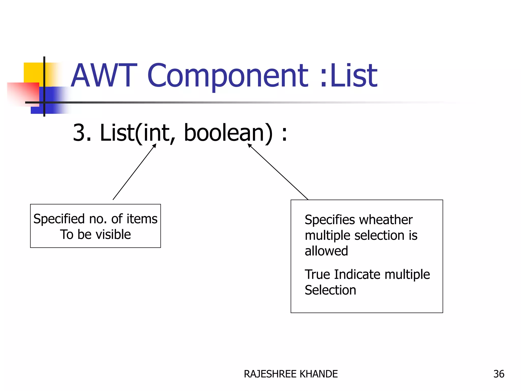 AWT Component :List
3. List(int, boolean) :
Specified no. of items
To be visible
Specifies wheather
multiple selection is
allowed
True Indicate multiple
Selection
36RAJESHREE KHANDE
 