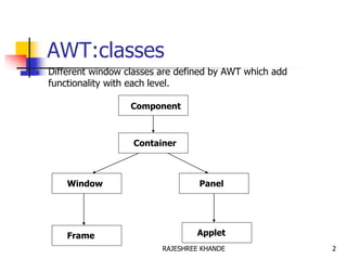 AWT:classes
 Different window classes are defined by AWT which add
functionality with each level.
Component
Container
Window Panel
Frame Applet
2RAJESHREE KHANDE
 