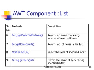 AWT Component :List
Sr.
No
Methods Description
6 Int[] getSelectedIndexes() Returns an array containing
indexes of selected items.
7 Int getItemCount() Returns no. of items in the list
8 Void select(int) Select the item of specified index
9 String getItem(int) Obtain the name of item having
specified index.
38RAJESHREE KHANDE
 