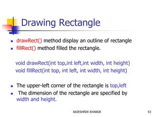 Drawing Rectangle
 drawRect() method display an outline of rectangle
 fillRect() method filled the rectangle.
void drawRect(int top,int left,int width, int height)
void fillRect(int top, int left, int width, int height)
 The upper-left corner of the rectangle is top,left
 The dimension of the rectangle are specified by
width and height.
53RAJESHREE KHANDE
 