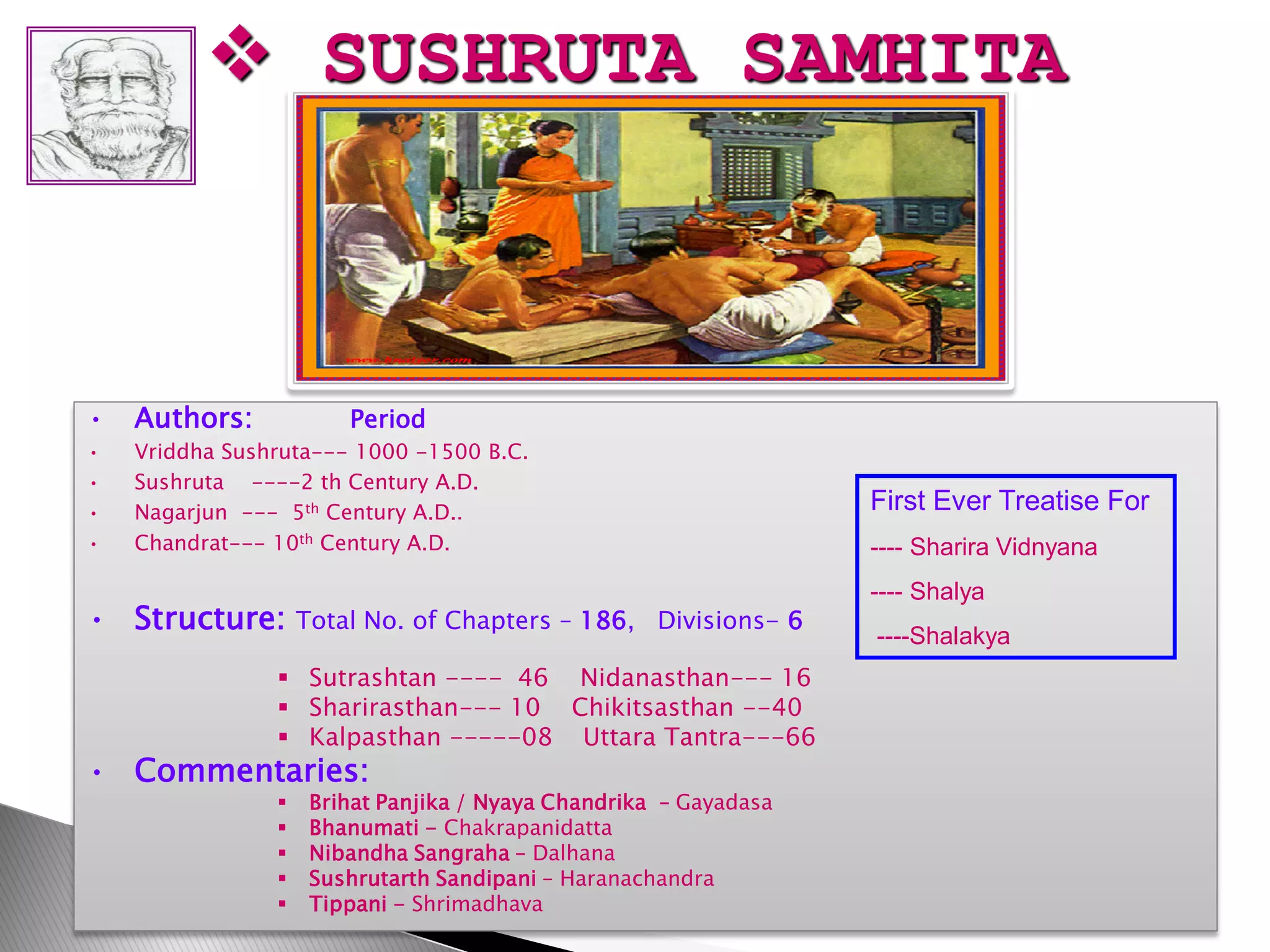  SUSHRUTA SAMHITA
• Authors: Period
• Vriddha Sushruta--- 1000 -1500 B.C.
• Sushruta ----2 th Century A.D.
• Nagarjun --- 5th Century A.D..
• Chandrat--- 10th Century A.D.
• Structure: Total No. of Chapters – 186, Divisions- 6
 Sutrashtan ---- 46 Nidanasthan--- 16
 Sharirasthan--- 10 Chikitsasthan --40
 Kalpasthan -----08 Uttara Tantra---66
• Commentaries:
 Brihat Panjika / Nyaya Chandrika – Gayadasa
 Bhanumati - Chakrapanidatta
 Nibandha Sangraha – Dalhana
 Sushrutarth Sandipani – Haranachandra
 Tippani - Shrimadhava
First Ever Treatise For
---- Sharira Vidnyana
---- Shalya
----Shalakya
 