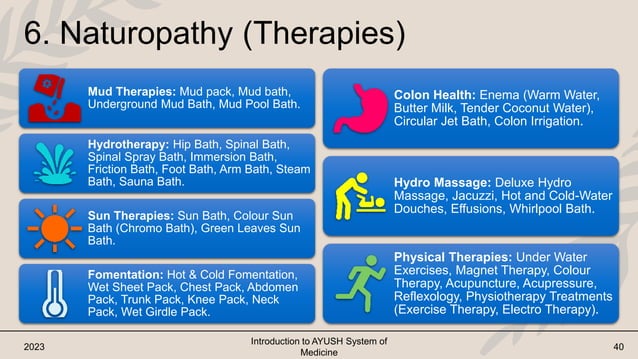 Introduction to AYUSH System of Medicine | PPTX