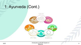 Introduction to AYUSH System of Medicine | PPT