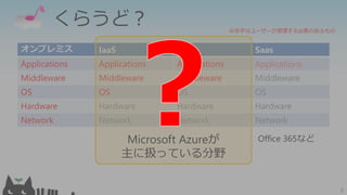 Microsoft Azure 概要