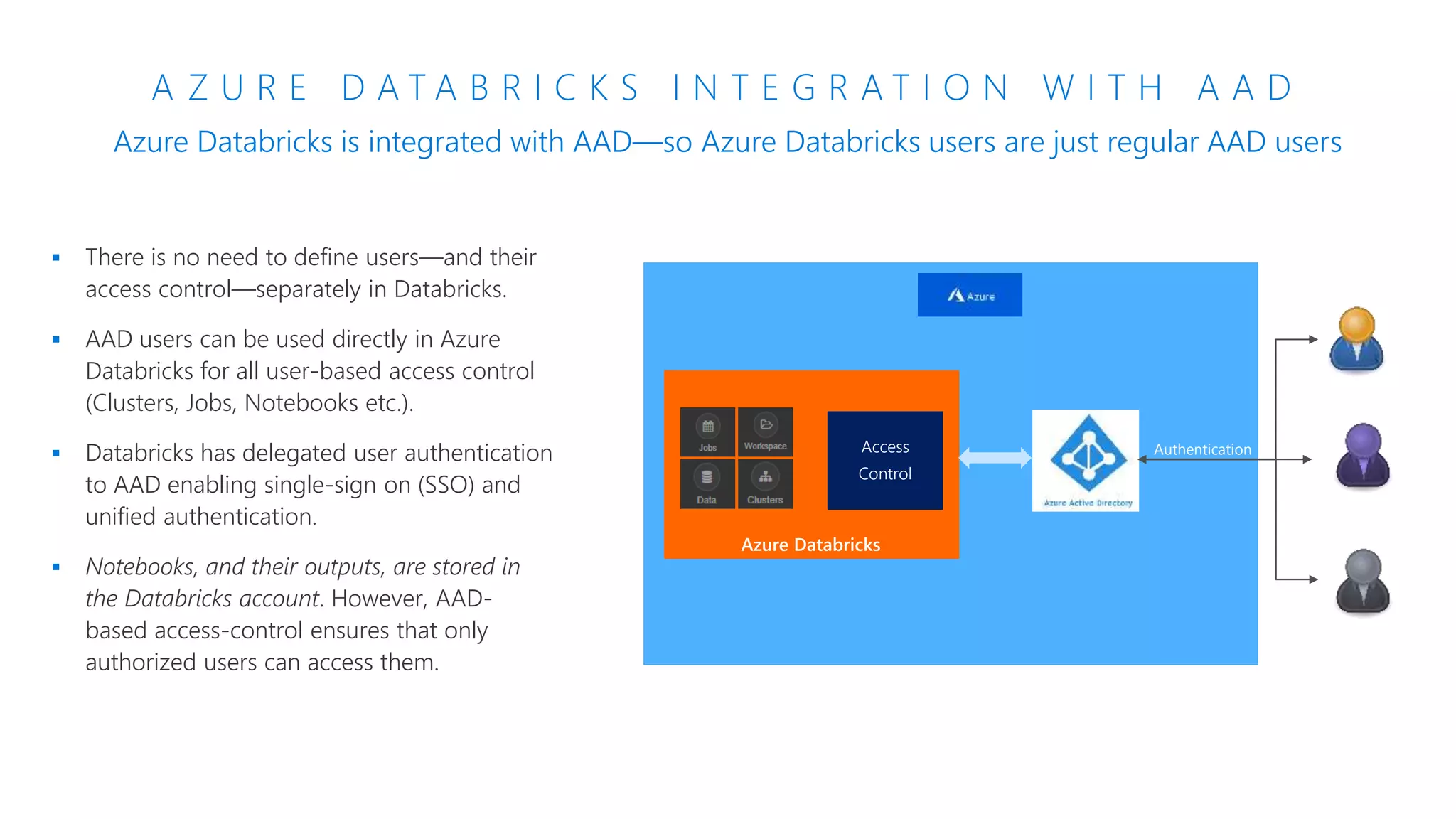 A Z U R E D A T A B R I C K S I N T E G R A T I O N W I T H A A D
Azure Databricks is integrated with AAD—so Azure Databricks users are just regular AAD users
 There is no need to define users—and their
access control—separately in Databricks.
 AAD users can be used directly in Azure
Databricks for all user-based access control
(Clusters, Jobs, Notebooks etc.).
 Databricks has delegated user authentication
to AAD enabling single-sign on (SSO) and
unified authentication.
 Notebooks, and their outputs, are stored in
the Databricks account. However, AAD-
based access-control ensures that only
authorized users can access them.
Access
Control
Azure Databricks
Authentication
 