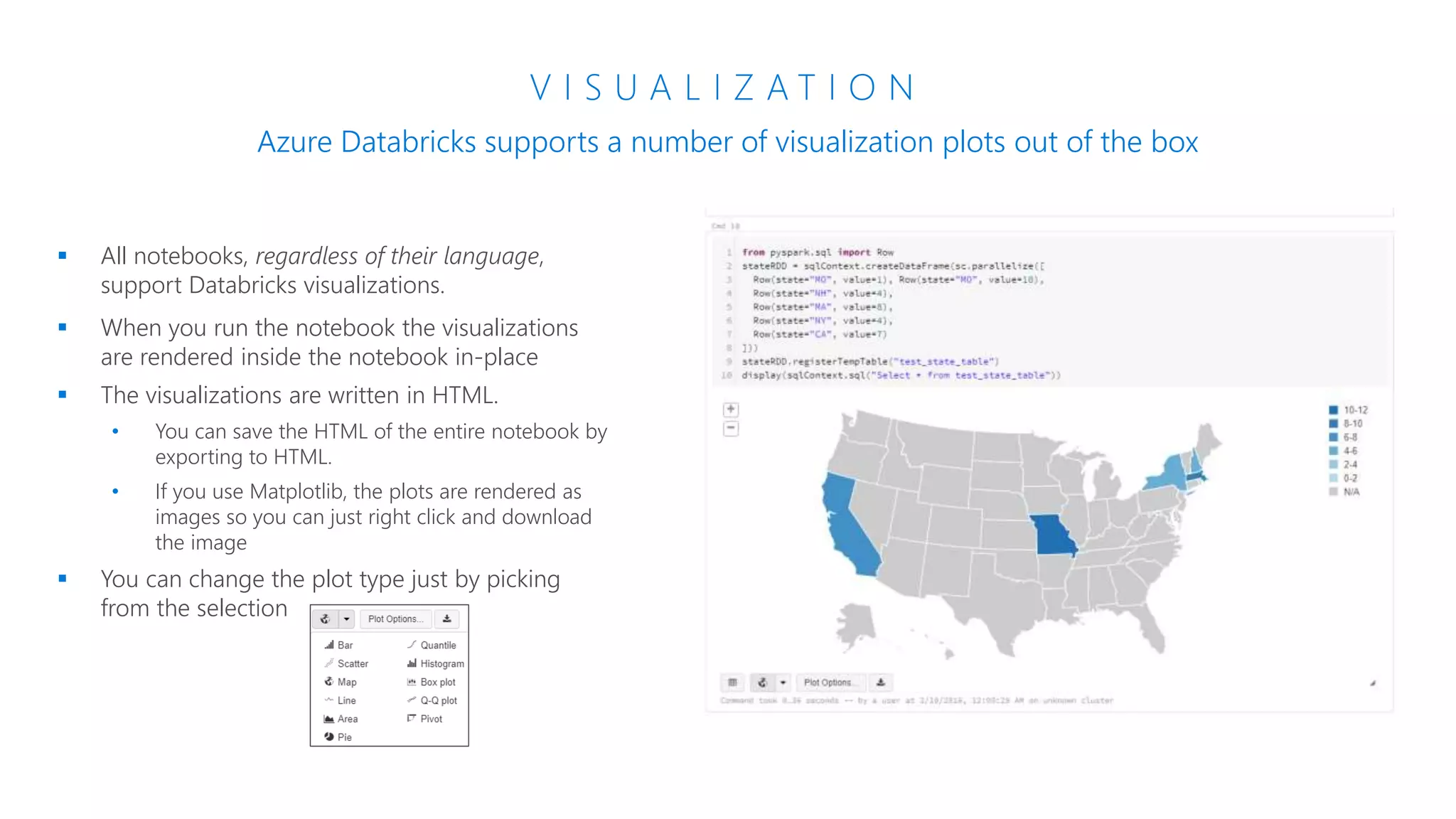 V I S U A L I Z A T I O N
Azure Databricks supports a number of visualization plots out of the box
 All notebooks, regardless of their language,
support Databricks visualizations.
 When you run the notebook the visualizations
are rendered inside the notebook in-place
 The visualizations are written in HTML.
• You can save the HTML of the entire notebook by
exporting to HTML.
• If you use Matplotlib, the plots are rendered as
images so you can just right click and download
the image
 You can change the plot type just by picking
from the selection
 