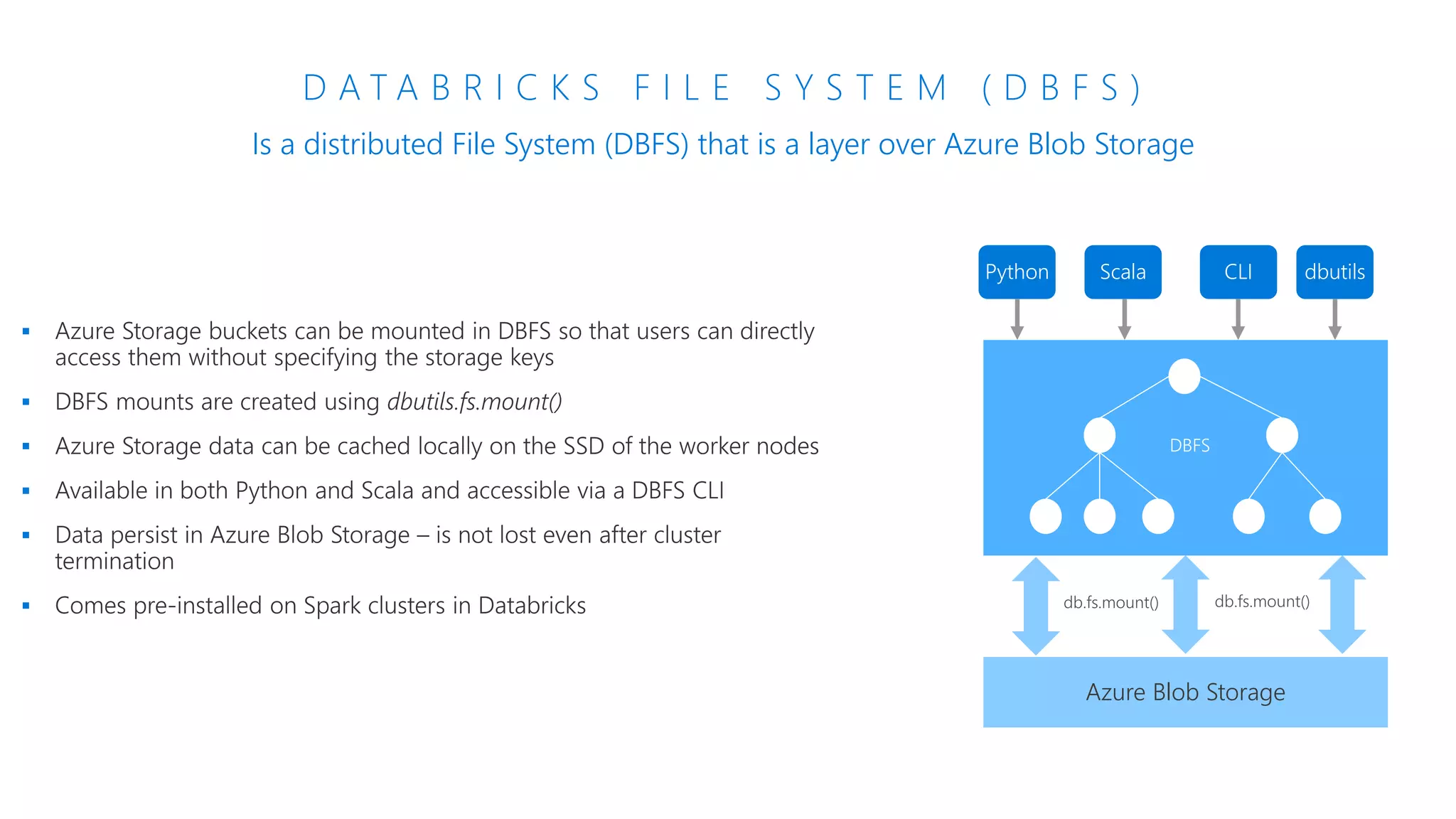 D A T A B R I C K S F I L E S Y S T E M ( D B F S )
Is a distributed File System (DBFS) that is a layer over Azure Blob Storage
Azure Blob Storage
Python Scala CLI dbutils
DBFS
 