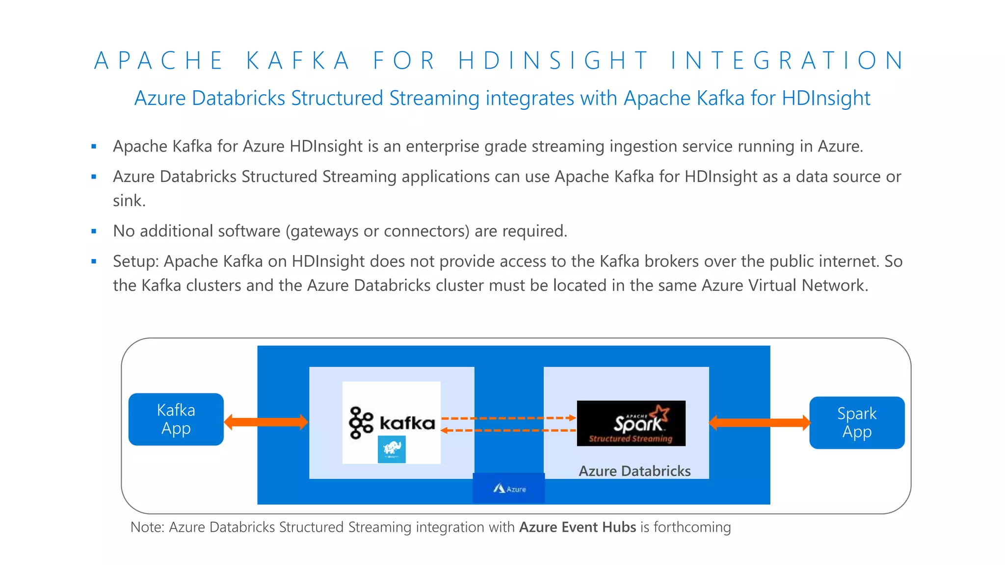 Introduction to Azure Databricks | PPTX