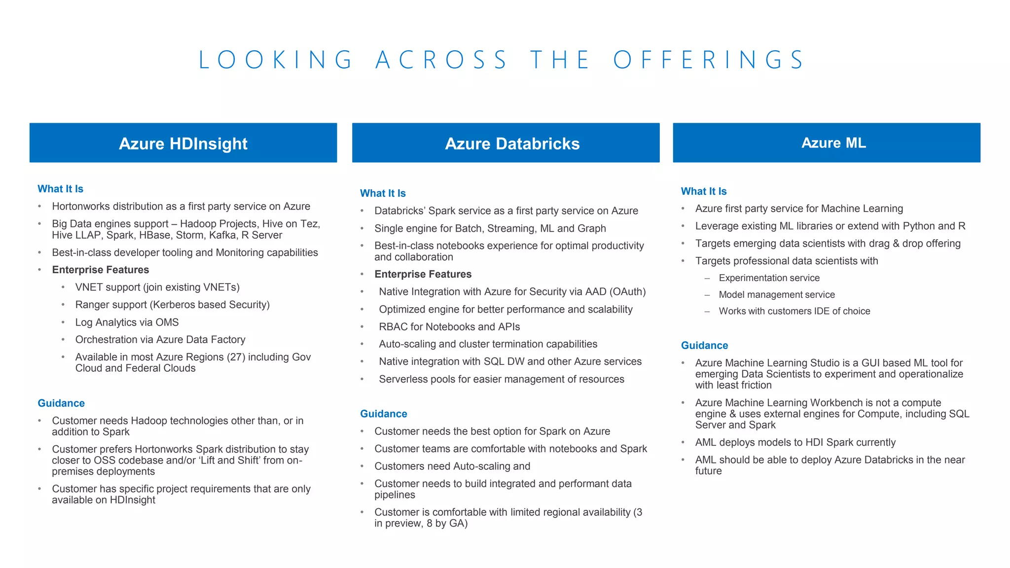 Introduction to Azure Databricks | PPTX | Cloud Computing | Internet