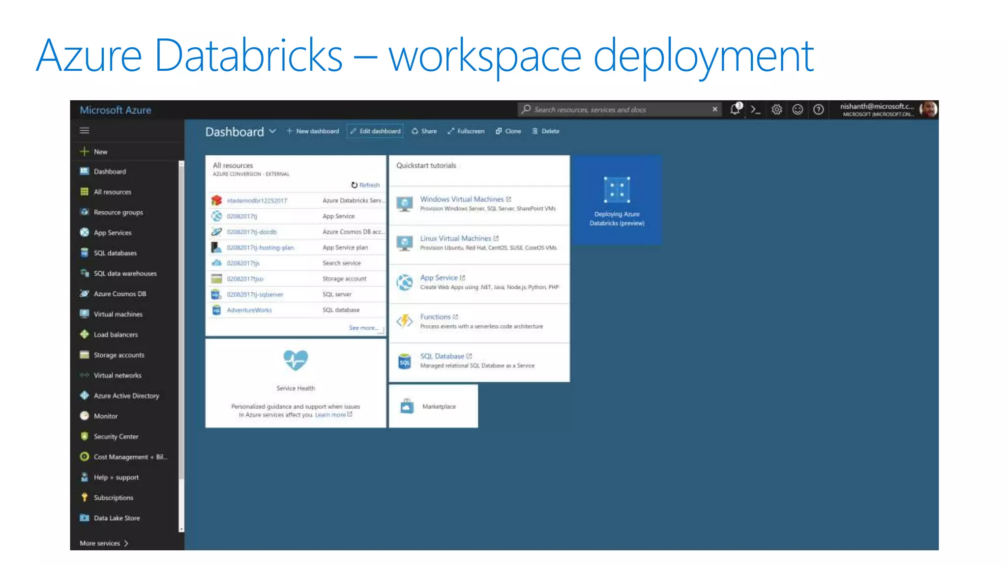 Azure Databricks – workspace deployment
 