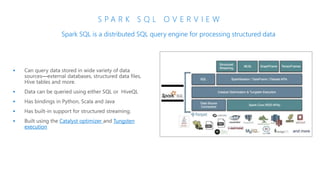Introduction to Azure Databricks | PPTX