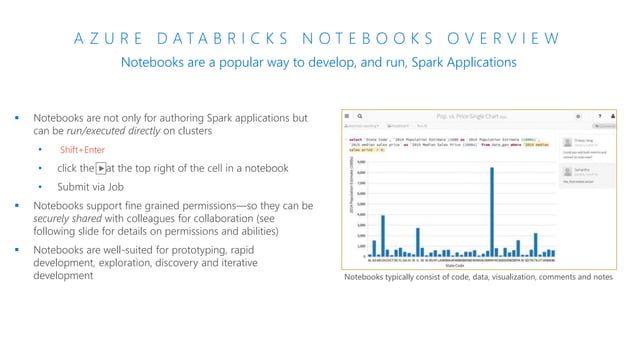 Introduction to Azure Databricks