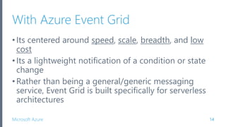 Introduction to Azure Event Grid | PPTX