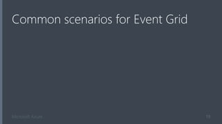 Introduction to Azure Event Grid | PPTX