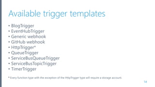 Introduction to Azure Functions | PPTX