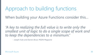 Introduction to Azure Functions | PPTX