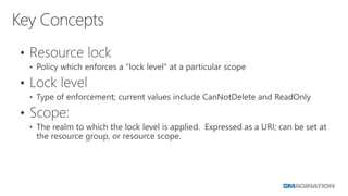 Introduction to Azure Resource Manager | PDF