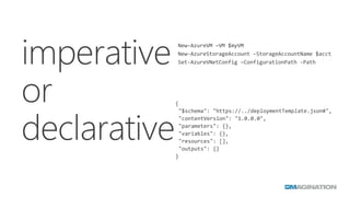 Introduction to Azure Resource Manager | PDF