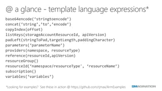 Introduction to Azure Resource Manager | PDF