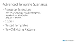 Introduction to Azure Resource Manager | PDF
