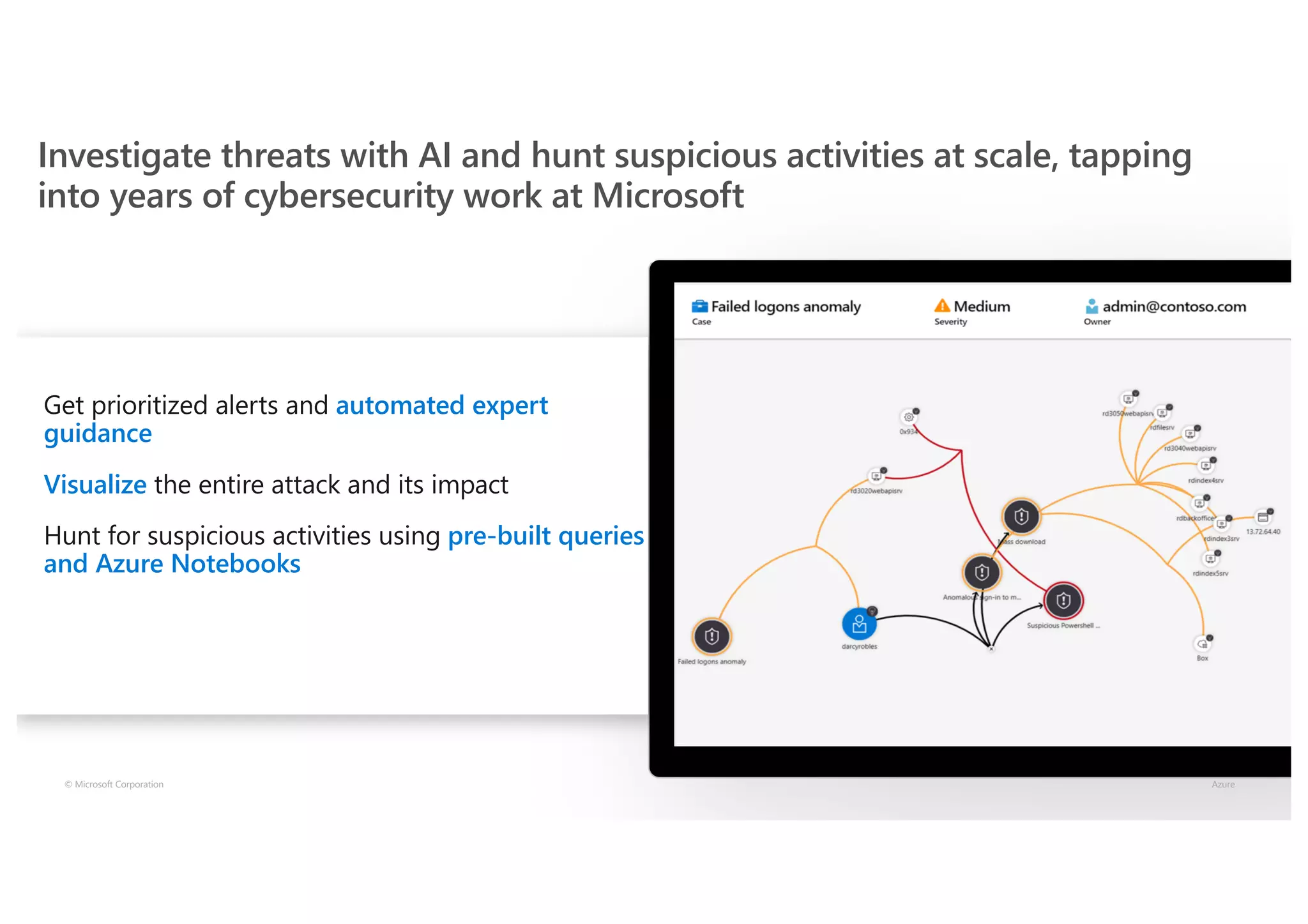 Introduction to Azure Sentinel | PPT